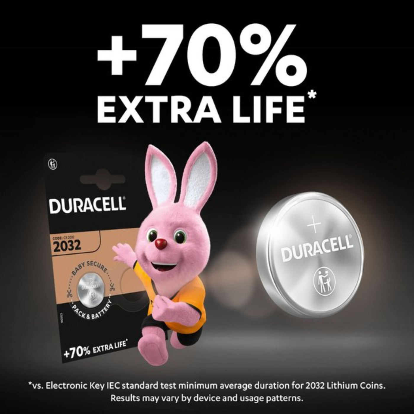 "Duracell CR2032 battery with 70% extra life"